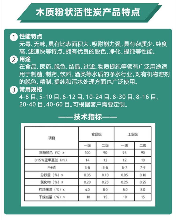 木質(zhì)<a href=http://m.vms4030.com/fzhxt/ target=_blank class=infotextkey>粉狀活性炭</a>參數(shù)