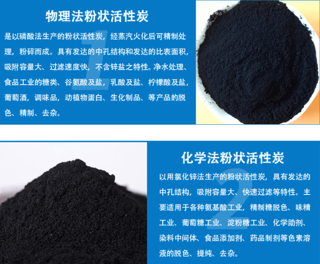 木質<a href=http://m.vms4030.com/fzhxt/ target=_blank class=infotextkey>粉狀活性炭</a>工藝流程