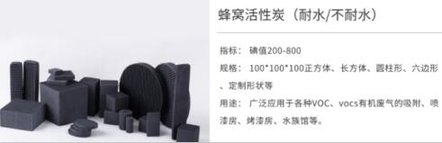 石家莊正規(guī)<a href=http://m.vms4030.com/gkhxt/ target=_blank class=infotextkey>果殼活性炭</a>廠家報價的