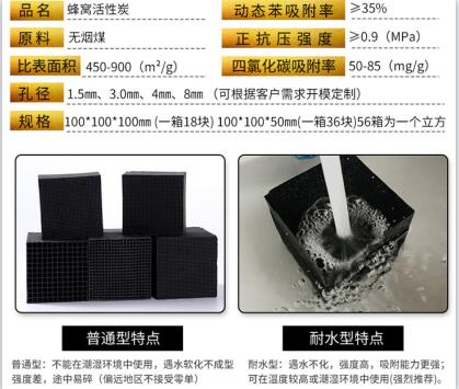 寧夏<a href=http://m.vms4030.com/fwzhxt/ target=_blank class=infotextkey>蜂窩活性炭</a>批發(fā)多少錢