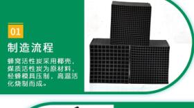 <a href=http://m.vms4030.com/fwzhxt/ target=_blank class=infotextkey>蜂窩活性炭</a>廠家直銷價格多少錢一方