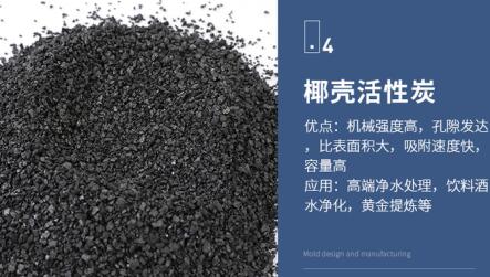 廣東直銷粉末活性炭是什么價格